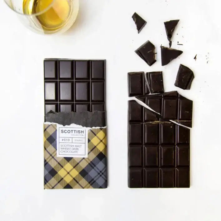 Chocolade